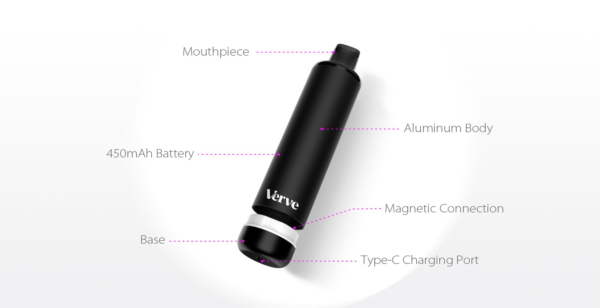 Yocan Verve Incognito Cartridge Battery - Glassets