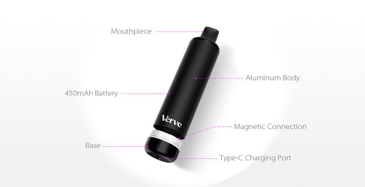 Yocan Verve Incognito Cartridge Battery - Glassets